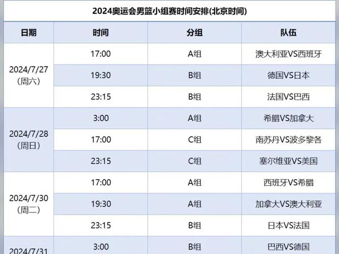 2016里约奥运会男篮中国vs法国,2016奥运会中国男篮vs法国澳大利亚-第5张图片-无暮网