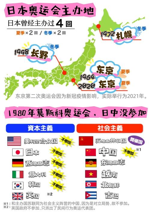 中国东京奥运会金牌榜排名多少（中国东京奥运会的金牌榜）-第4张图片-无暮网