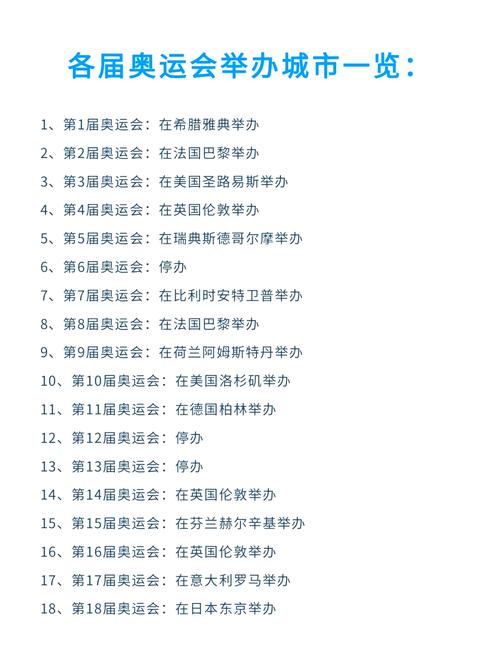哪个国家举办了第五届奥运会,第5届奥运会主办国-第6张图片-无暮网 哪个国家举办了第五届奥运会,第5届奥运会主办国-第6张图片-无暮网