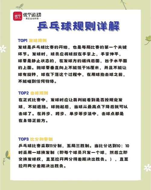 乒乓球赛制规则变化史,乒乓球的赛制现在是什么赛制-第2张图片-无暮网 乒乓球赛制规则变化史,乒乓球的赛制现在是什么赛制-第2张图片-无暮网