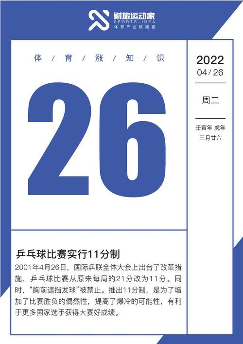 乒乓球赛制规则变化史,乒乓球的赛制现在是什么赛制-第5张图片-无暮网 乒乓球赛制规则变化史,乒乓球的赛制现在是什么赛制-第5张图片-无暮网