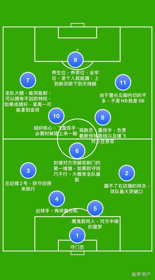 足球踢中场的男生有什么特点（足球踢中场的位置该怎么踢）