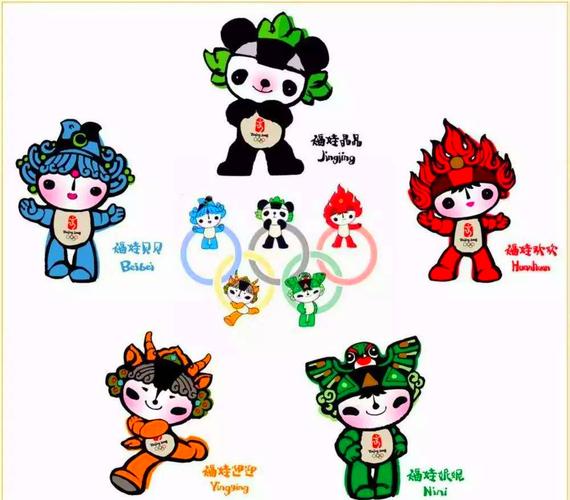 奥运会的吉祥物是什么(奥运会的吉祥物是什么东西)-第7张图片-无暮网 奥运会的吉祥物是什么(奥运会的吉祥物是什么东西)-第7张图片-无暮网