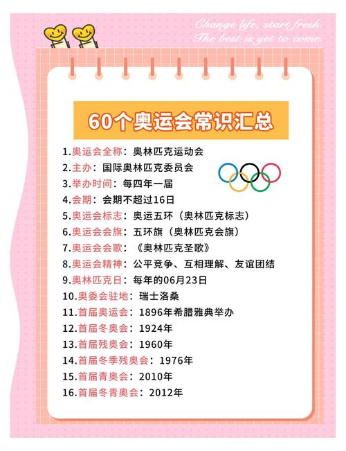 奥林匹克精神包括哪几项原则(奥林匹克精神包括什么原则)-第2张图片-无暮网 奥林匹克精神包括哪几项原则(奥林匹克精神包括什么原则)-第2张图片-无暮网