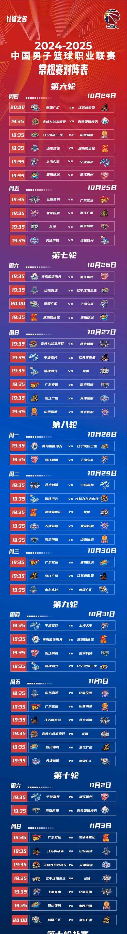 cba联赛从哪年开始打的,cba那一年举办-第7张图片-无暮网 cba联赛从哪年开始打的,cba那一年举办-第7张图片-无暮网