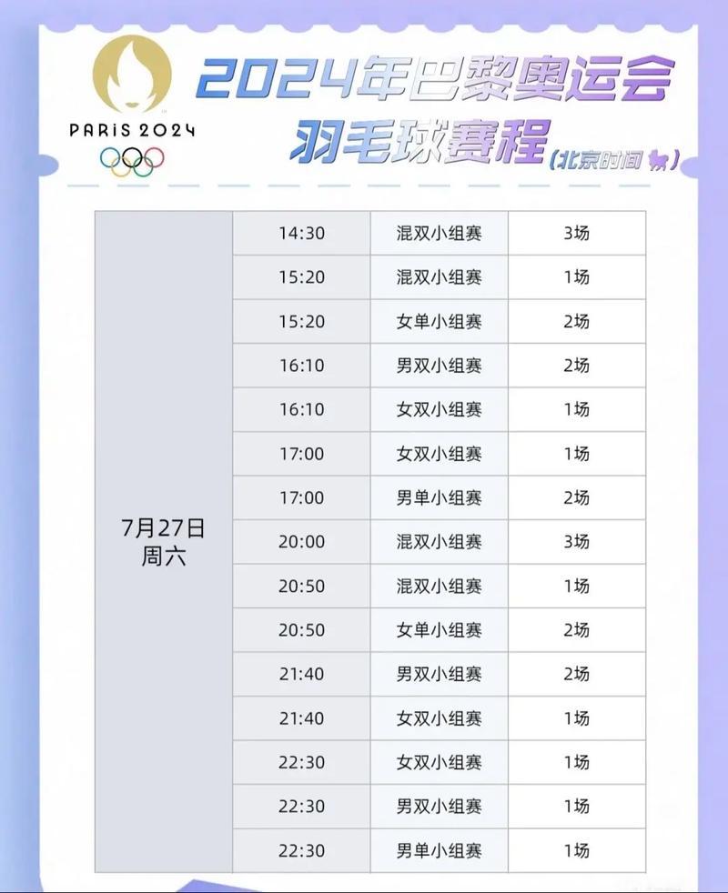 全运会羽毛球男团决赛了吗（全运会羽毛球男单比赛结果）