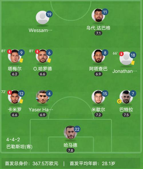 足球比赛比分最大差距,足球比赛比分最大差距是多少
