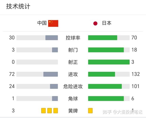 足球比赛比分最大差距,足球比赛比分最大差距是多少-第2张图片-无暮网 足球比赛比分最大差距,足球比赛比分最大差距是多少-第2张图片-无暮网