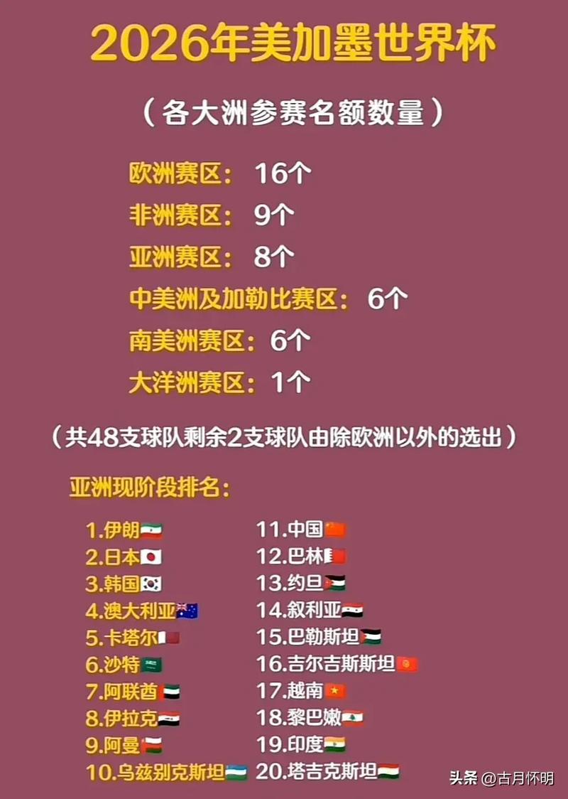 德国2026世界杯阵容（德国 世界杯 阵容）