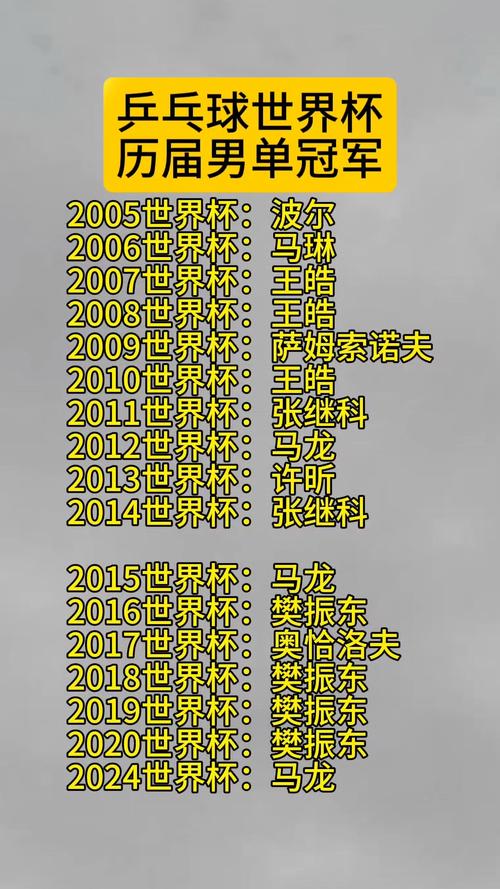 世界杯成绩表最新排名,世界杯 成绩-第4张图片-无暮网 世界杯成绩表最新排名,世界杯 成绩-第4张图片-无暮网