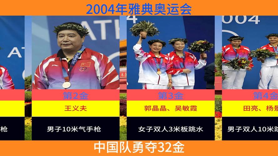 2004雅典奥运会中国第几(2004年雅典奥运会中国得多少金牌)-第2张图片-无暮网 2004雅典奥运会中国第几(2004年雅典奥运会中国得多少金牌)-第2张图片-无暮网