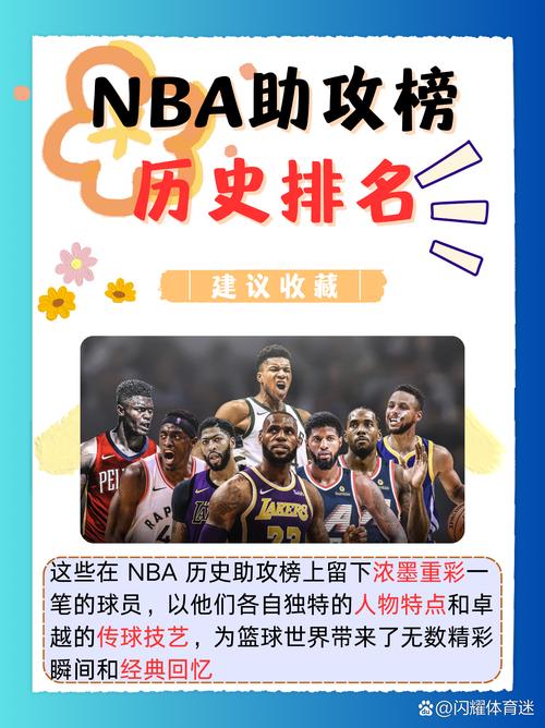 nba历史助攻榜单场（nba历史助攻百度百科）-第1张图片-无暮网
