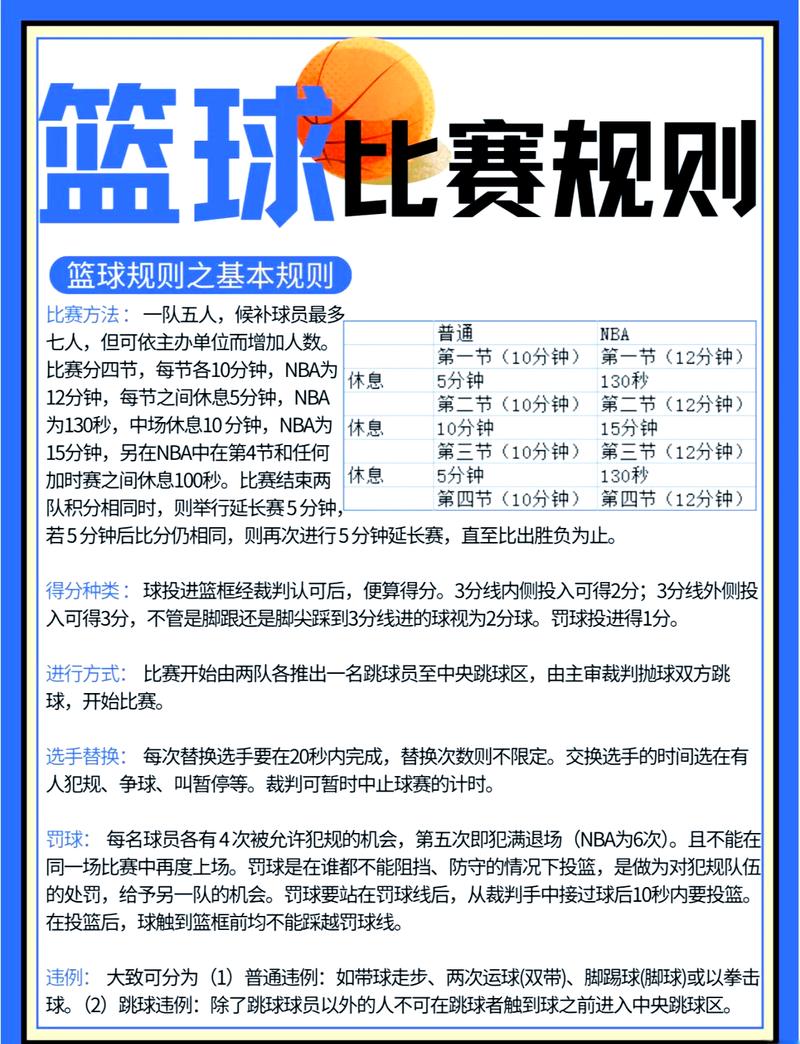 篮球比赛规则中时间违例有多少秒(篮球比赛中时间方面的违例包括多少秒)-第2张图片-无暮网 篮球比赛规则中时间违例有多少秒(篮球比赛中时间方面的违例包括多少秒)-第2张图片-无暮网
