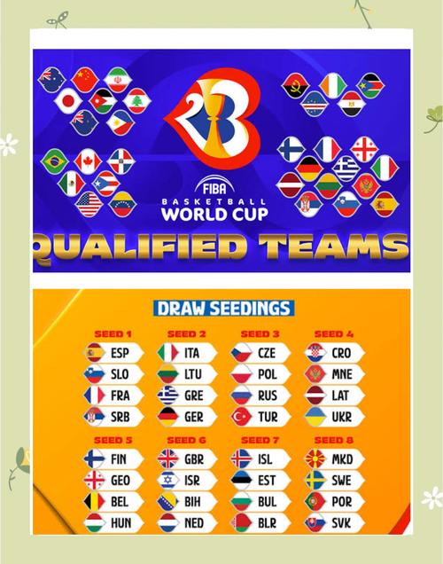 世界杯四强出炉比赛时间,世界杯四强出炉比赛时间是几点-第4张图片-无暮网 世界杯四强出炉比赛时间,世界杯四强出炉比赛时间是几点-第4张图片-无暮网