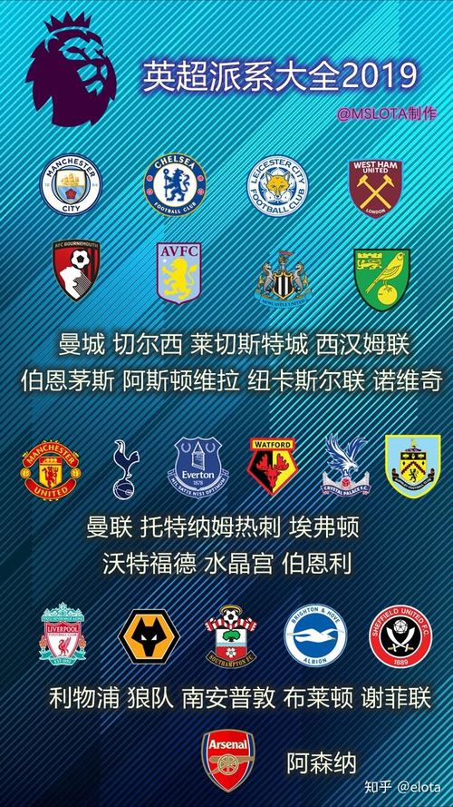 诺维奇足球俱乐部是哪个派系(诺维奇足球俱乐部在哪个城市)-第2张图片-无暮网 诺维奇足球俱乐部是哪个派系(诺维奇足球俱乐部在哪个城市)-第2张图片-无暮网