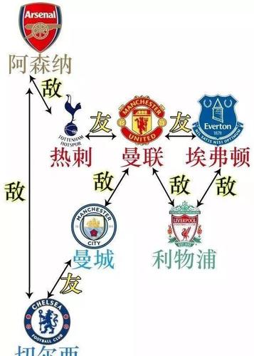 诺维奇足球俱乐部是哪个派系(诺维奇足球俱乐部在哪个城市)-第4张图片-无暮网 诺维奇足球俱乐部是哪个派系(诺维奇足球俱乐部在哪个城市)-第4张图片-无暮网