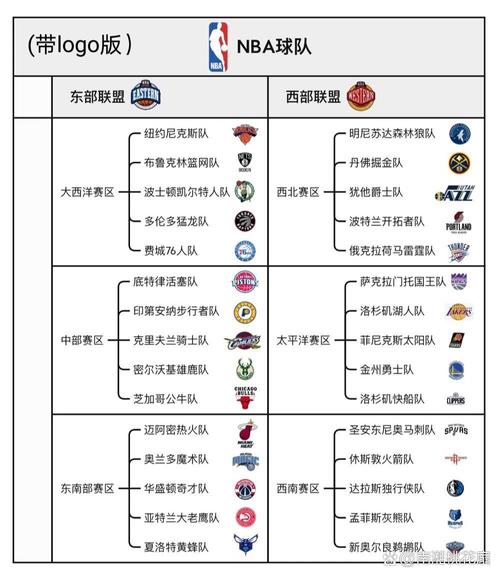 nba是哪一年成立的（nba是哪一年创立的）