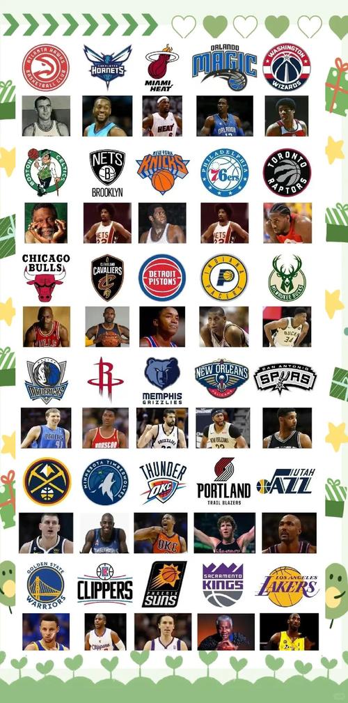 nba是哪一年成立的(nba是哪一年创立的)-第4张图片-无暮网 nba是哪一年成立的(nba是哪一年创立的)-第4张图片-无暮网