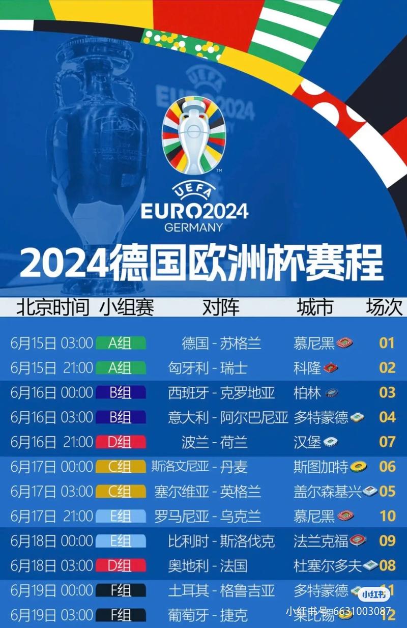 德国欧洲杯比赛时间,德国欧洲杯预赛成绩-第2张图片-无暮网 德国欧洲杯比赛时间,德国欧洲杯预赛成绩-第2张图片-无暮网