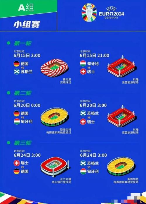 德国欧洲杯比赛时间,德国欧洲杯预赛成绩-第4张图片-无暮网 德国欧洲杯比赛时间,德国欧洲杯预赛成绩-第4张图片-无暮网