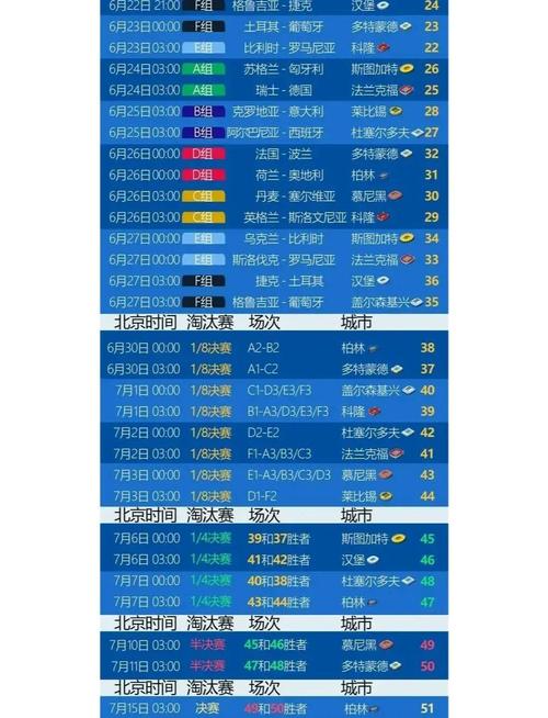 德国欧洲杯比赛时间,德国欧洲杯预赛成绩-第8张图片-无暮网 德国欧洲杯比赛时间,德国欧洲杯预赛成绩-第8张图片-无暮网