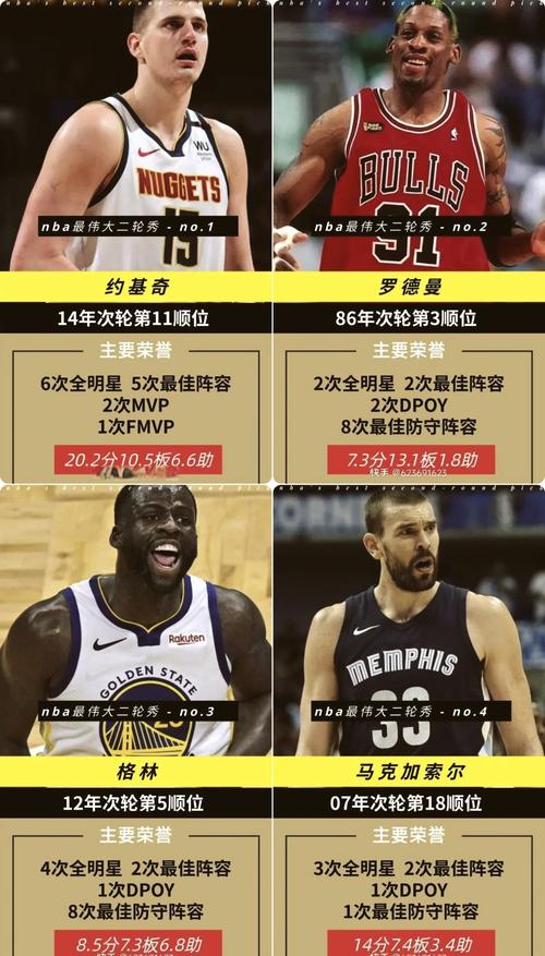 保罗米尔萨普生涯薪资,保罗米歇尔-第5张图片-无暮网