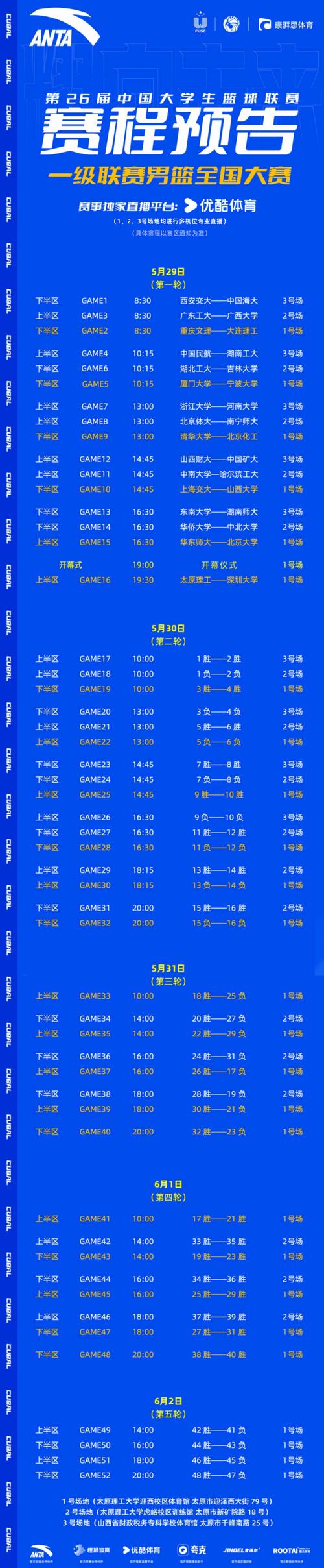 中国篮球cba季后赛赛程,中国男篮cba季后赛-第3张图片-无暮网 中国篮球cba季后赛赛程,中国男篮cba季后赛-第3张图片-无暮网