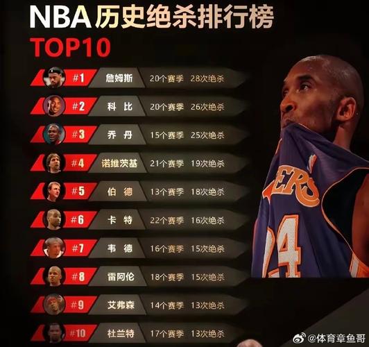 雷阿伦g6数据(雷阿伦stat)-第7张图片-无暮网 雷阿伦g6数据(雷阿伦stat)-第7张图片-无暮网