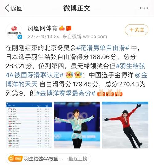 羽生结弦冬奥会4a成功了吗,羽生结弦冬奥会参加什么项目