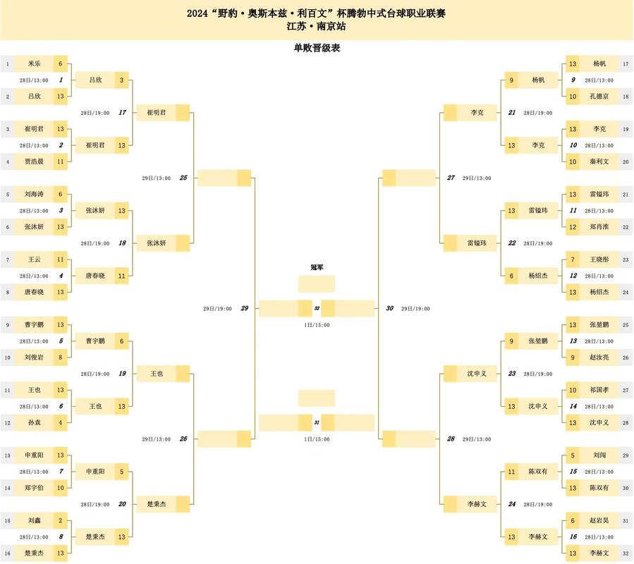 足球进8个以上叫什么(足球进8个以上叫什么比赛)-第5张图片-无暮网 足球进8个以上叫什么(足球进8个以上叫什么比赛)-第5张图片-无暮网