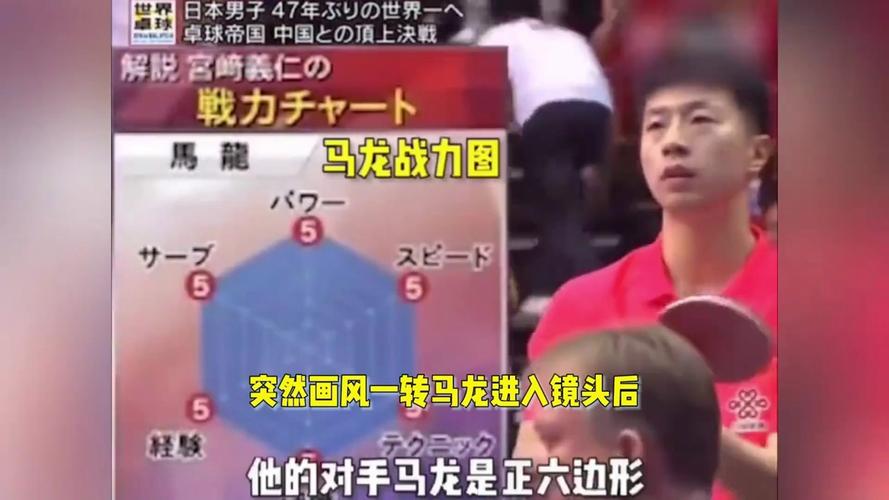马龙奥运会第几金（马龙奥运会晋级）