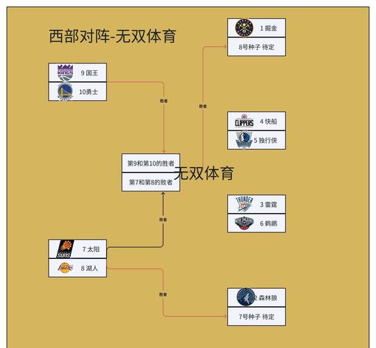 小牛vs马刺第四节,小牛vs马刺第四节直播-第3张图片-无暮网 小牛vs马刺第四节,小牛vs马刺第四节直播-第3张图片-无暮网