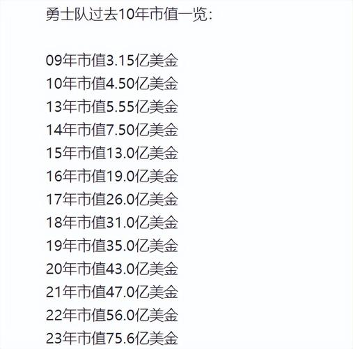 篮网交了多少奢侈税(篮网近来奢侈税)-第4张图片-无暮网 篮网交了多少奢侈税(篮网近来奢侈税)-第4张图片-无暮网