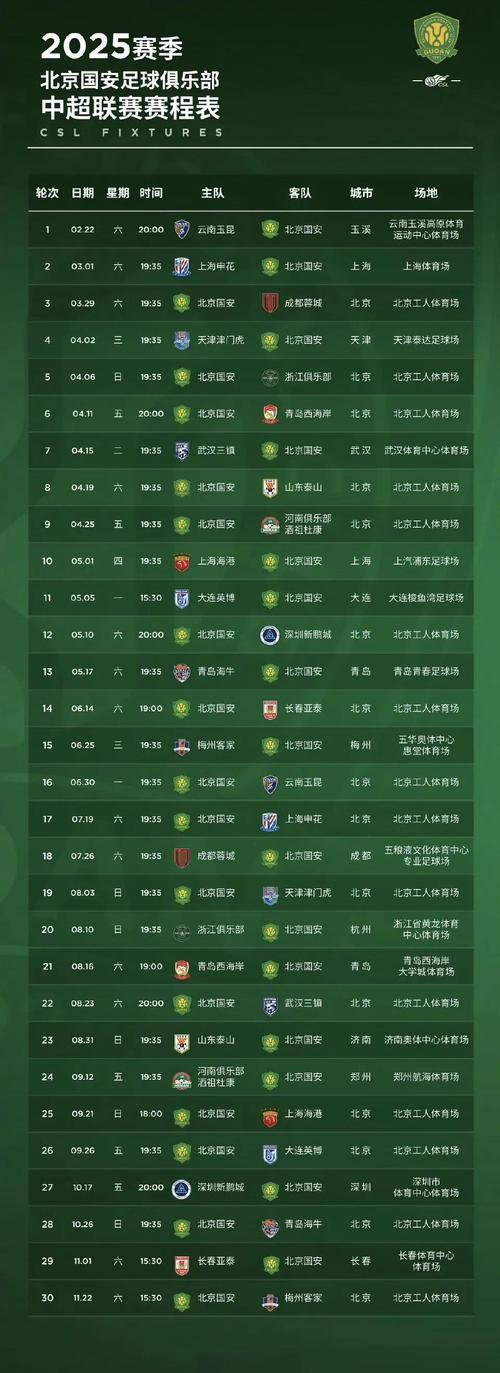 北京国安赛程还有几场比赛,北京国安2021赛季比赛日-第2张图片-无暮网 北京国安赛程还有几场比赛,北京国安2021赛季比赛日-第2张图片-无暮网