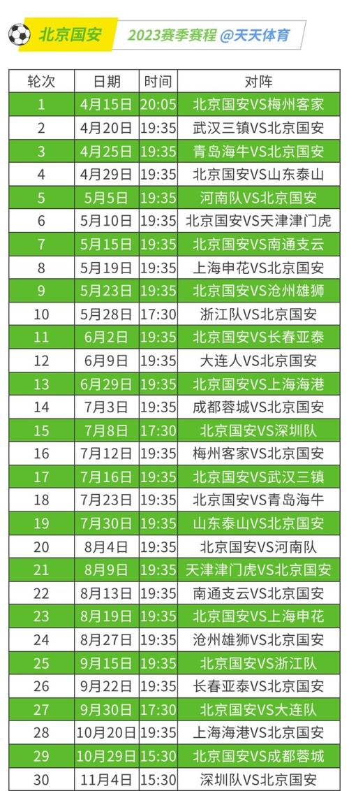 北京国安赛程还有几场比赛,北京国安2021赛季比赛日-第5张图片-无暮网 北京国安赛程还有几场比赛,北京国安2021赛季比赛日-第5张图片-无暮网