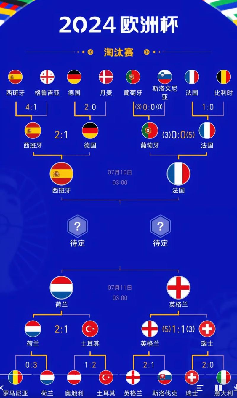 2021欧洲杯足球国家队排名(欧洲杯足球排名 国家)-第4张图片-无暮网 2021欧洲杯足球国家队排名(欧洲杯足球排名 国家)-第4张图片-无暮网