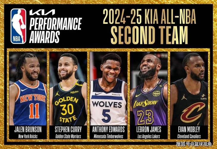 nba名人堂球员英文名(nba名人堂的英文)-第8张图片-无暮网 nba名人堂球员英文名(nba名人堂的英文)-第8张图片-无暮网