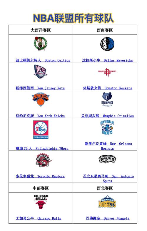 nba最讨厌的球队(nba球员最不想去的球队)-第2张图片-无暮网 nba最讨厌的球队(nba球员最不想去的球队)-第2张图片-无暮网