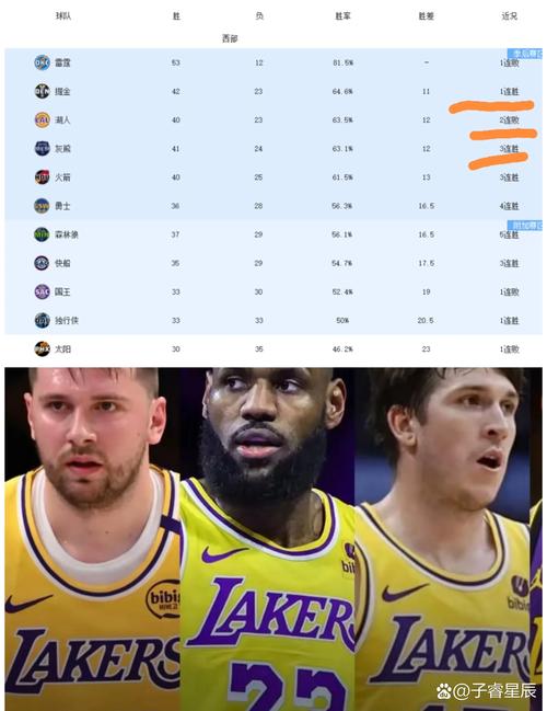 nba2022交易名单(2020最新nba交易汇总)-第2张图片-无暮网 nba2022交易名单(2020最新nba交易汇总)-第2张图片-无暮网