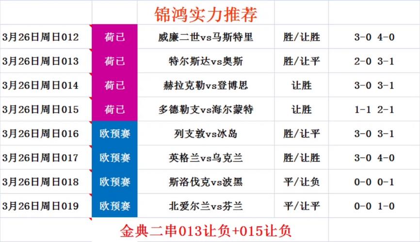 足球比赛分析预测,足球比赛分析预测软件哪个好-第4张图片-无暮网 足球比赛分析预测,足球比赛分析预测软件哪个好-第4张图片-无暮网