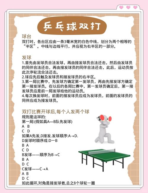乒乓球单打几个人双打几个人(乒乓球单打是两个人在打的吗)-第3张图片-无暮网 乒乓球单打几个人双打几个人(乒乓球单打是两个人在打的吗)-第3张图片-无暮网