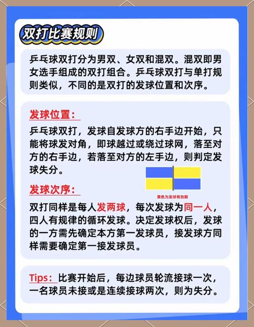 乒乓球单打几个人双打几个人(乒乓球单打是两个人在打的吗)-第4张图片-无暮网 乒乓球单打几个人双打几个人(乒乓球单打是两个人在打的吗)-第4张图片-无暮网