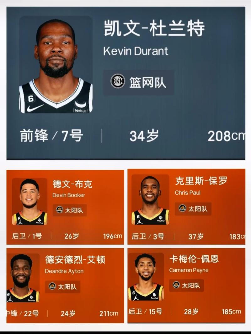 nba太阳球队球员名单（nba太阳球队球员名单照片）