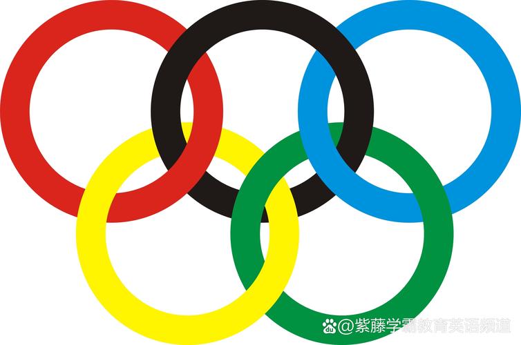 奥运五环的颜色顺序是什么,奥运五环的颜色依次是什么?各代表什么-第4张图片-无暮网 奥运五环的颜色顺序是什么,奥运五环的颜色依次是什么?各代表什么-第4张图片-无暮网
