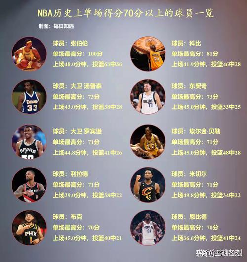 火箭vs森林狼第四节,火箭vs森林狼季后赛第一场-第7张图片-无暮网 火箭vs森林狼第四节,火箭vs森林狼季后赛第一场-第7张图片-无暮网