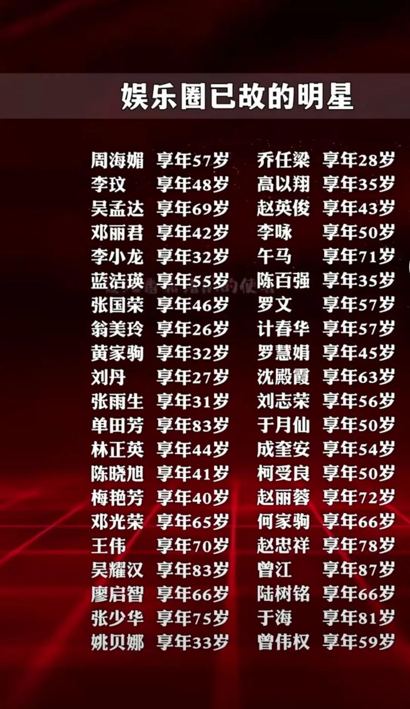 姚明死亡是真的吗?,姚明死亡是真的吗还是假的-第4张图片-无暮网 姚明死亡是真的吗?,姚明死亡是真的吗还是假的-第4张图片-无暮网