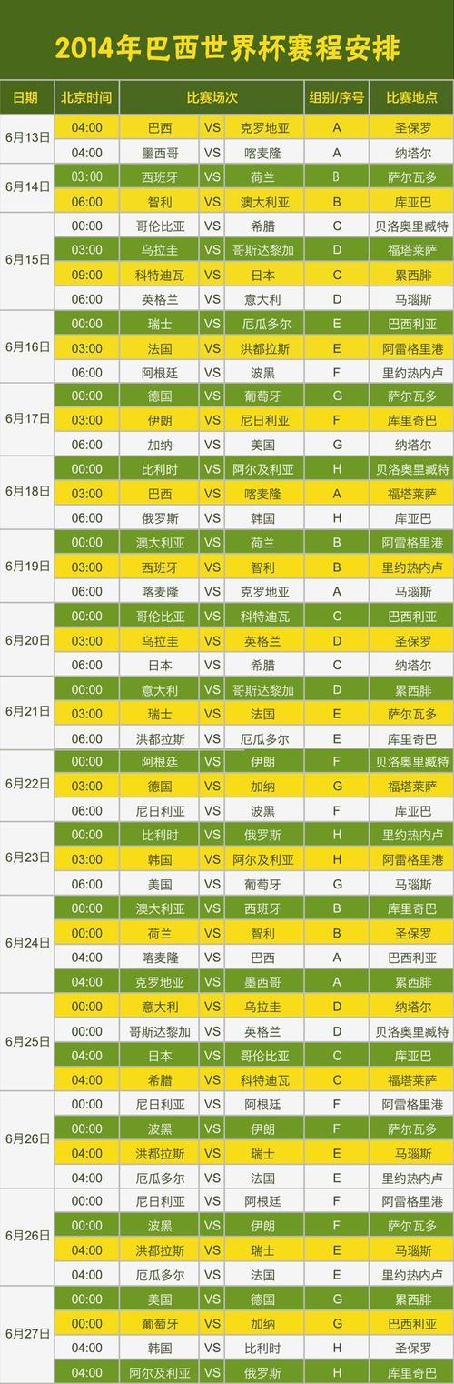 2014世界杯冠军是哪国比分多少(2014世界杯的冠军)-第1张图片-无暮网 2014世界杯冠军是哪国比分多少(2014世界杯的冠军)-第1张图片-无暮网