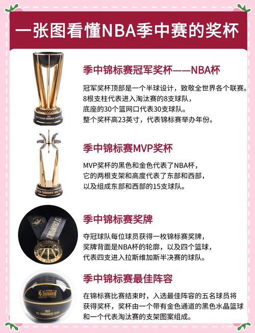 nba西部决赛有奖杯吗（nba西部决赛战况如何）-第5张图片-无暮网
