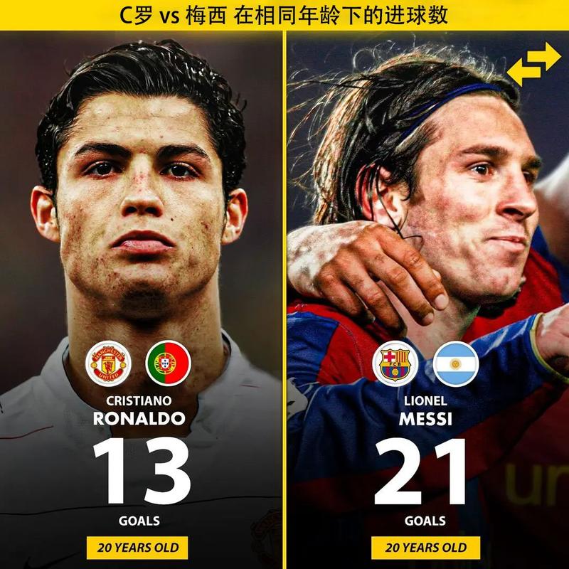 梅西在哪个球队最辉煌,梅西哪个球队的2021-第3张图片-无暮网