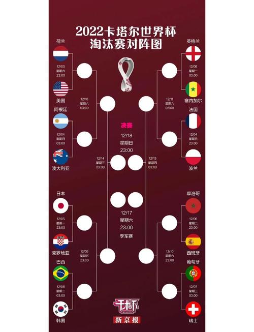 世界杯世界排名第六,世界杯近来排名-第4张图片-无暮网 世界杯世界排名第六,世界杯近来排名-第4张图片-无暮网